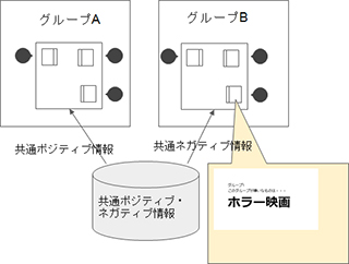 説明画像