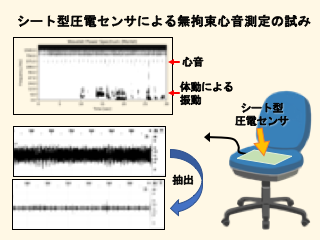 説明画像