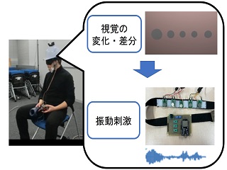 説明画像