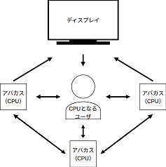 説明画像