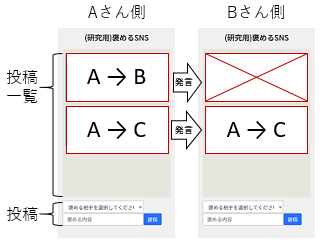 説明画像