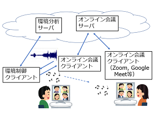 説明画像