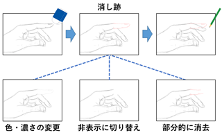 説明画像