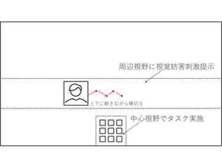 説明画像