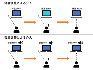 説明画像