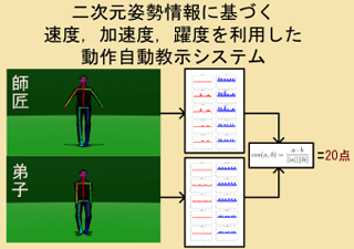 説明画像