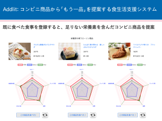 説明画像