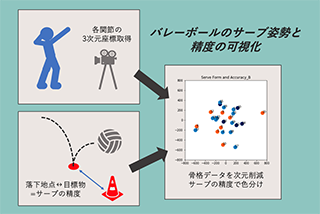 説明画像