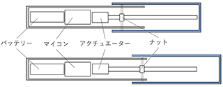 説明画像