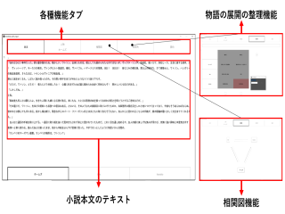 説明画像