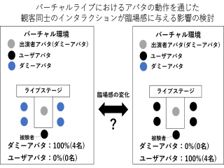 説明画像