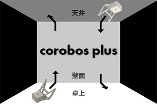説明画像