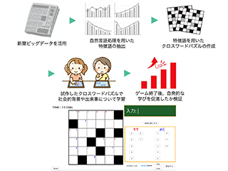 説明画像