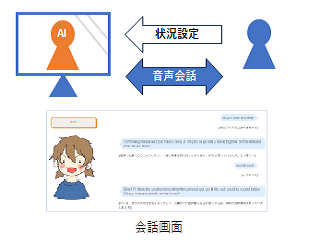 説明画像