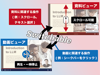 説明画像
