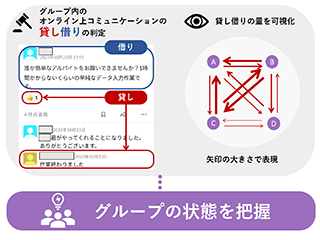 説明画像
