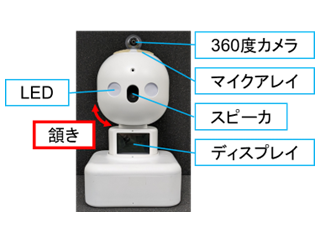 説明画像