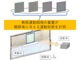 説明画像