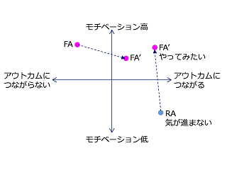 説明画像