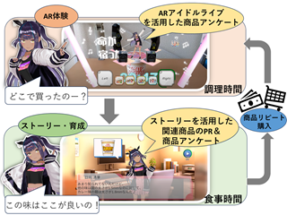 説明画像