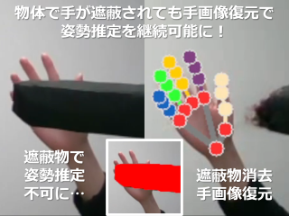 説明画像