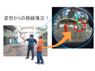 説明画像