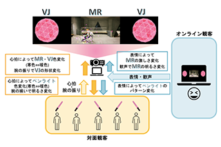 説明画像