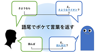 説明画像