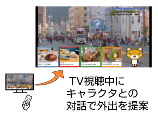 説明画像