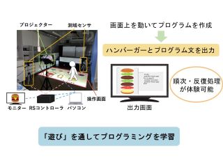 説明画像