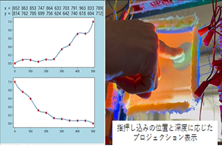 説明画像