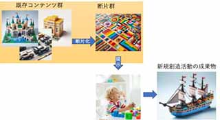 説明画像