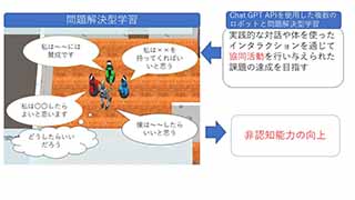 説明画像
