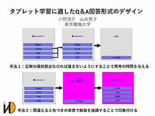 説明画像