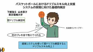 説明画像