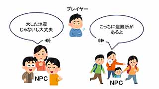 説明画像