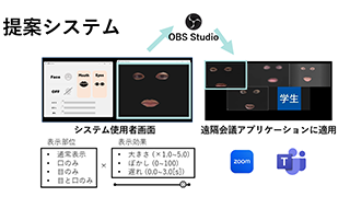 説明画像