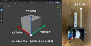 説明画像