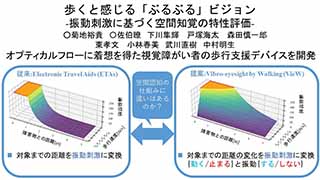 説明画像