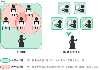 説明画像