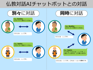 説明画像