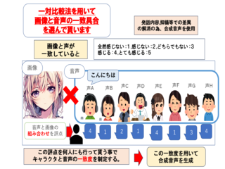 説明画像