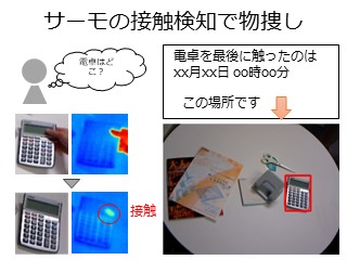 説明画像