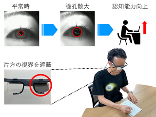 説明画像