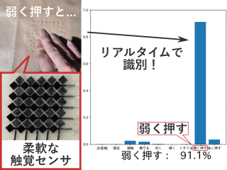 説明画像