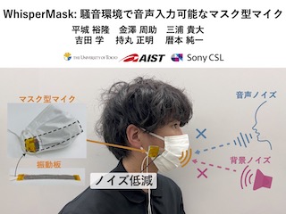 説明画像