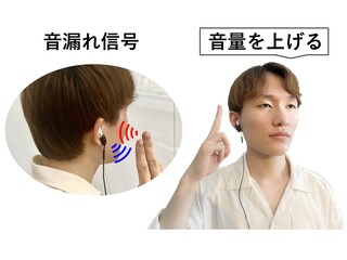 説明画像