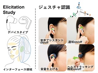 説明画像