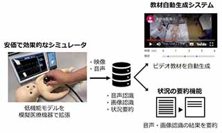 説明画像