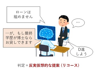 説明画像